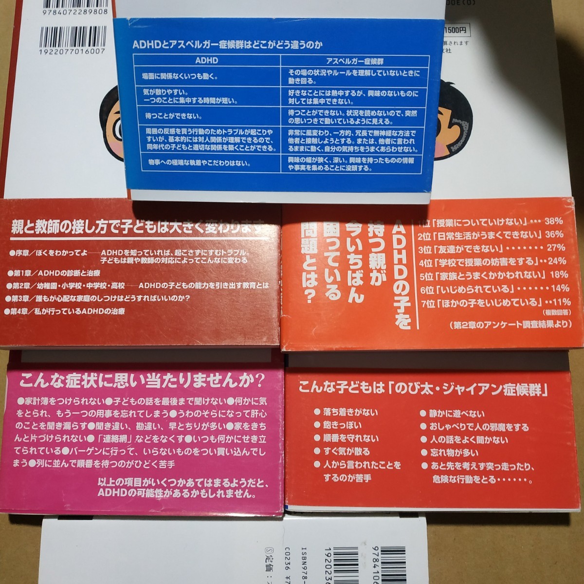 ADHDのび太ジャイアン症候群5冊 司馬理英子 発達障害 英理子 送料370円 検索→数冊格安 面白本棚mdt_画像3