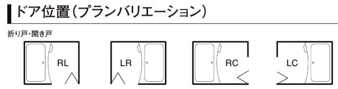 *LIXIL set housing for unit bath 71%OFF*BW-1115 size * combined use Thermo faucet 