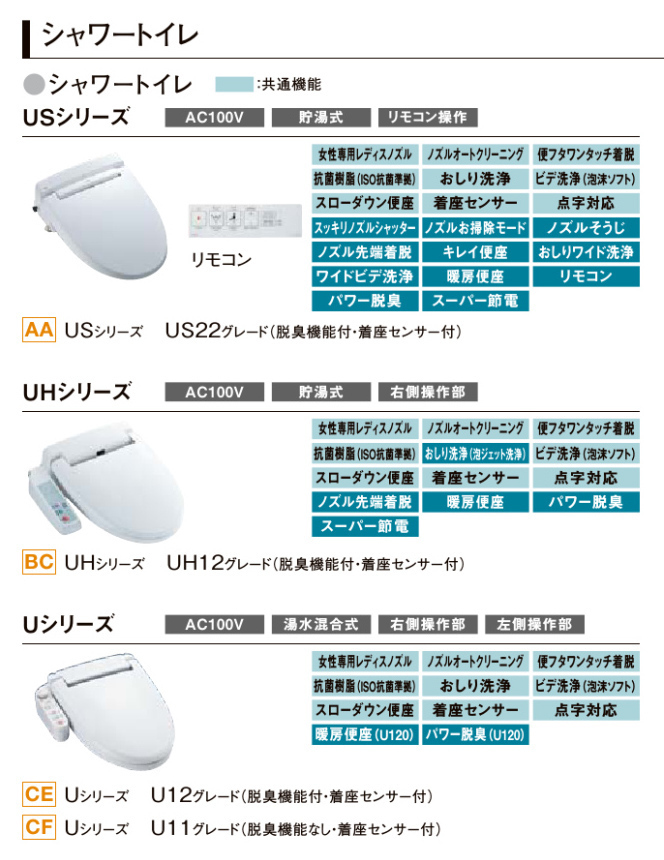 ☆LIXIL洗面・便器付ユニットバス70%OFF☆BLCW-1216☆シャワー ☆LIXIL洗面・便器付ユニットバス70%OFF☆BLCW-1216☆シャワー