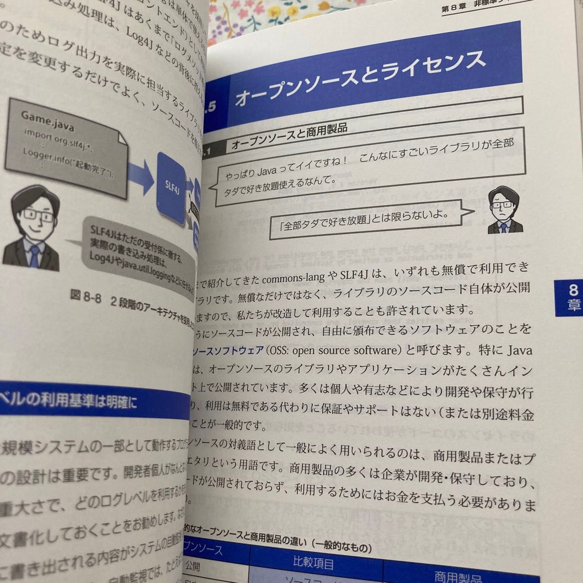 スッキリわかるＪａｖａ入門 、実践編　第2版　中山清喬／著　国本大悟／著、スラスラ読める　Javaふりがなプログラミング