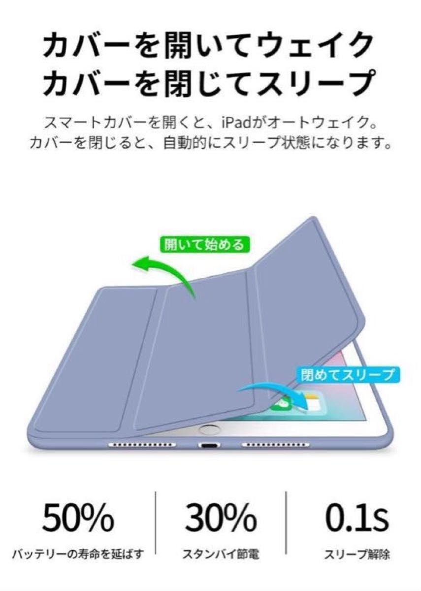 iPad Mini,2,3ケース TPUソフト オートスリープ機能《グリーン》