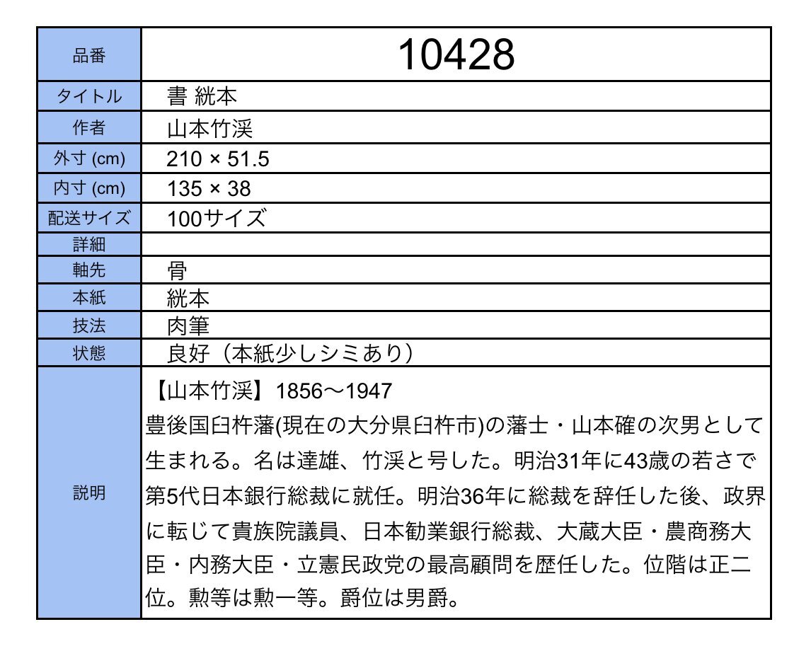 【模写】吉】10428 山本竹渓 書 絖本 日本銀行総裁 豊後国臼杵藩 大分県の人 政治家 中国画 掛軸 掛け軸 骨董品_画像10