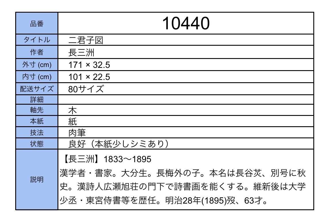 【模写】吉】10440 長三洲 二君子図 広瀬旭荘師事 大分の人 漢学者 書家 中国画 茶掛け 茶道具 掛軸 掛け軸 骨董品_画像9