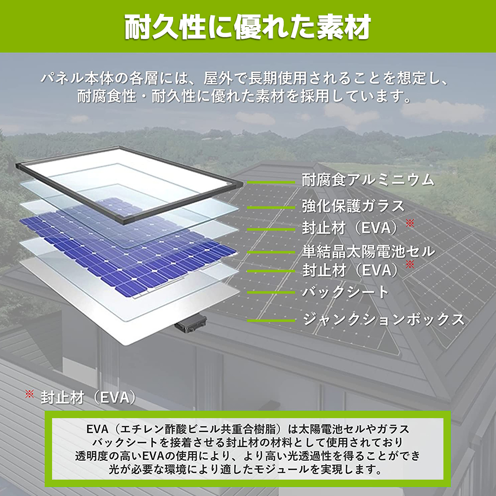 新品 ソーラーパネル 100W 単結晶 1枚入 変換効率21% 太陽光パネル 太陽光チャージ MC4プラグ と90cm12AWGケーブル付 災害対策 yinleader_画像4