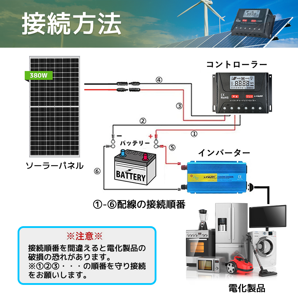 新品 ソーラーチャージコントローラー PWM 30A 12V / 24V 兼用 多機能 USB-5V出力付 液晶ディスプレイ搭載 地震停電 車中泊 船舶 Yinleader_画像8