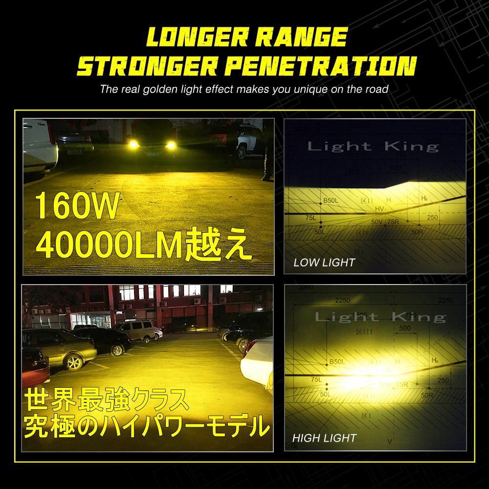 160W 世界最強クラス 40000LM越え 2灯分 ヘッドライト H4 Hi Lo 黄色 イエロー スズキ スイフト ZC11S ZD11S ZC21S ZD21S ZC71S_画像1