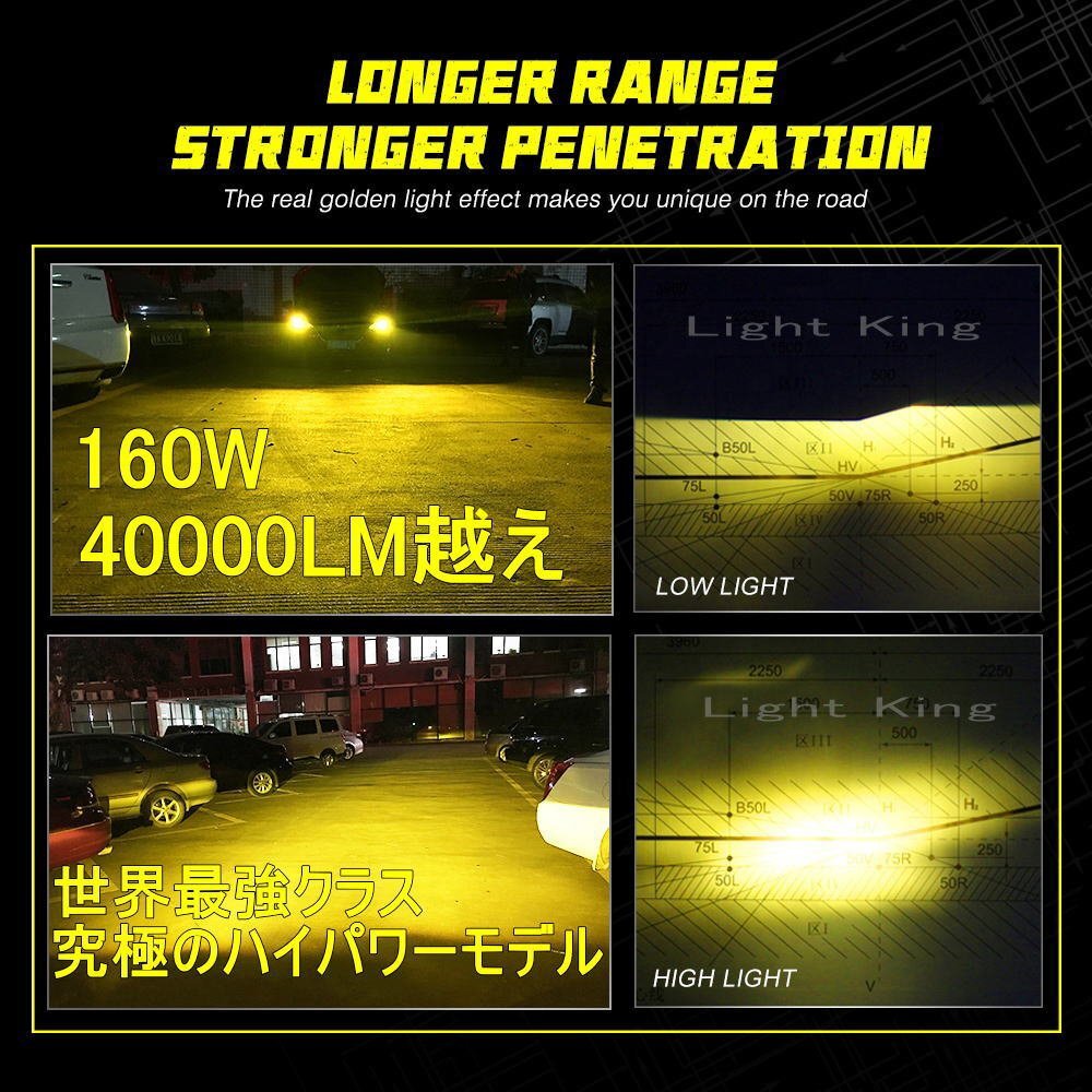 世界最強ハイスペックモデル H4 Hi Lo LED ヘッドライト 160W 40000LM越え LEDバルブ 超爆光 極光150000カンデラオーバー 黄色 イエロー_画像1
