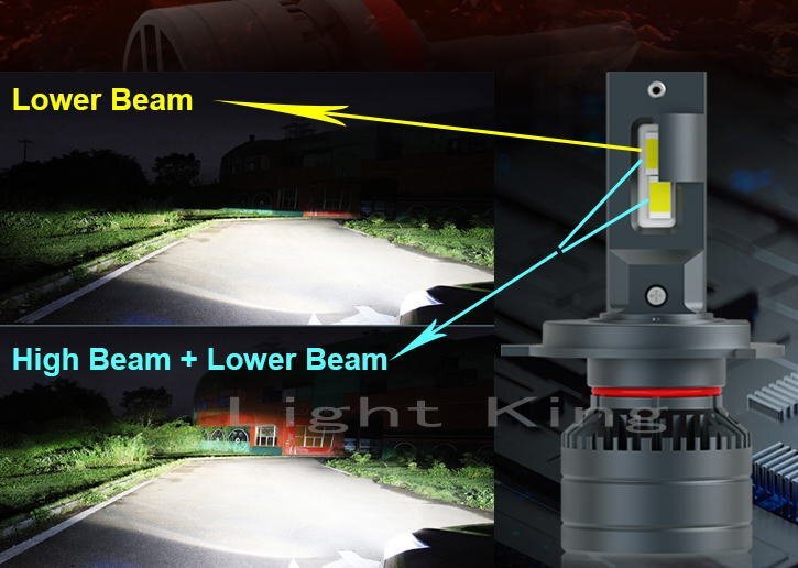 コスパ最高 世界最強クラス 40000LM 104W H4 LED ヘッドライト 車検 Low 12LED Hi 24LEDチップ点灯 トヨタ bB NCP3# 30系_画像7