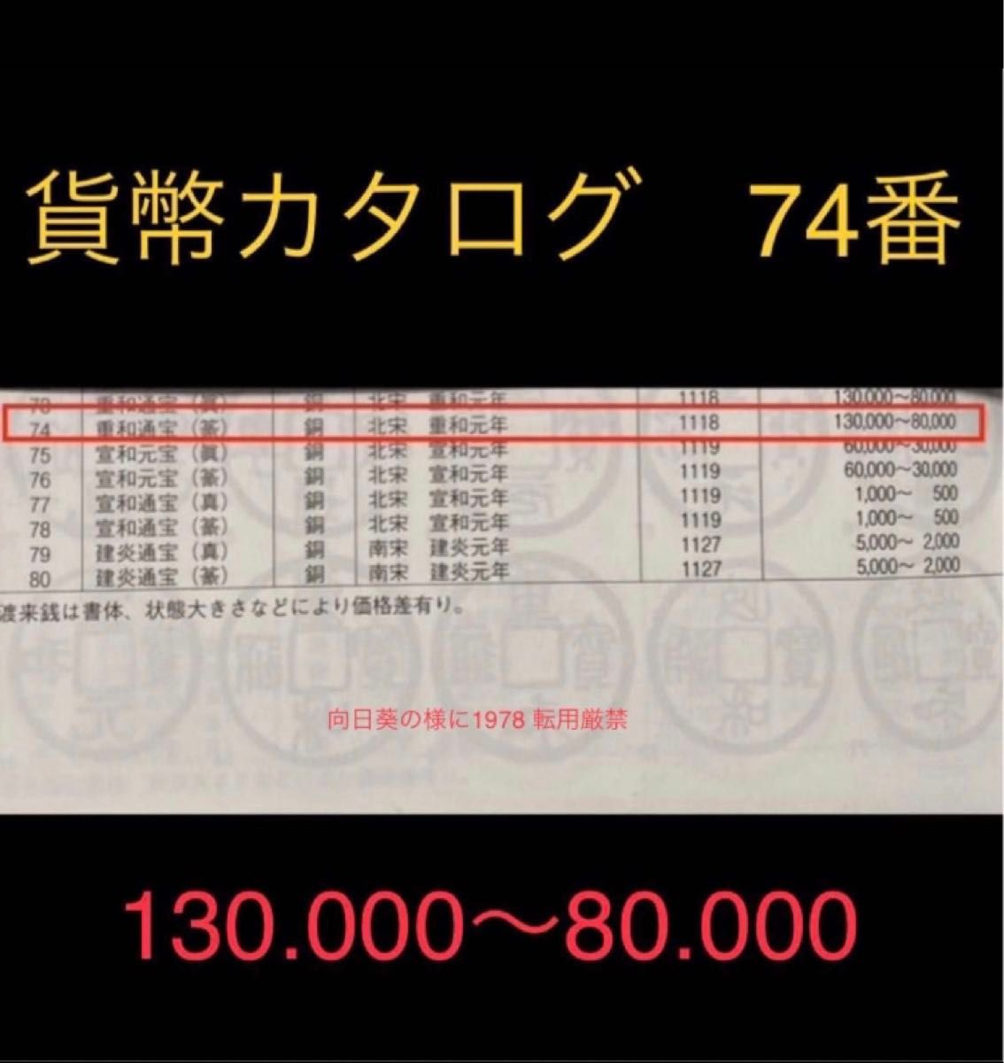 古銭　希少　重和通宝　篆書体　【正真正銘の発掘品　出土品】