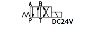 油圧　電磁弁　DC24V　入口メータリング付き　G1/4ポート　おまけ反転回路カートリッジ弁_画像7