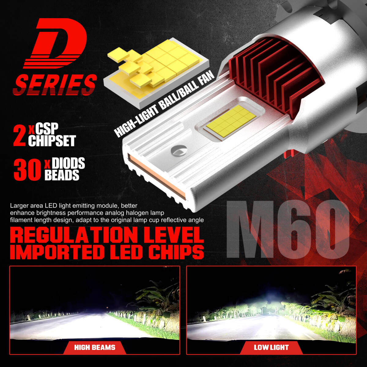 new★D2S/D2R（D4R/D4S HID交換用 ９000ルーメン　40WX１本　LEDヘッドライト クラウンマジェクラウンロイヤル20・18系 車検対応_画像6