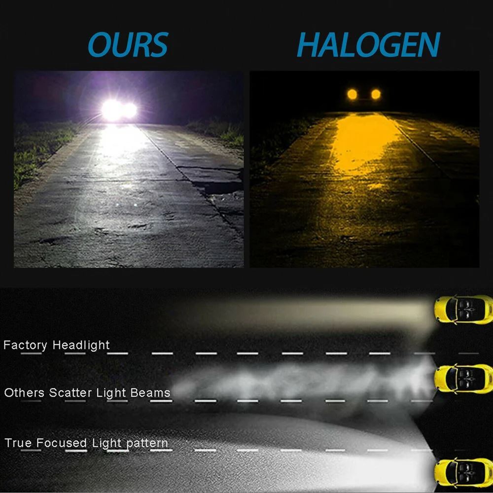 H7 LEDヘッドライト電球 ハイビーム 6000k 12V 24V 80W 4個の画像3