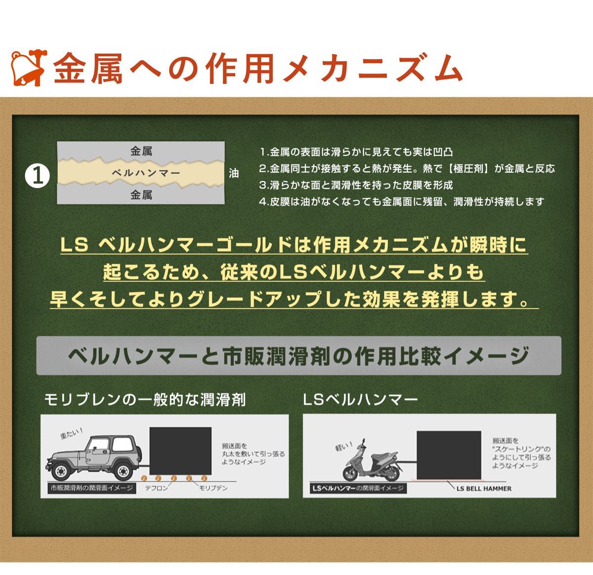 ◎ベルハンマーゴールド◎200ml★エンジンオイル添加剤におすすめ★高密閉容器