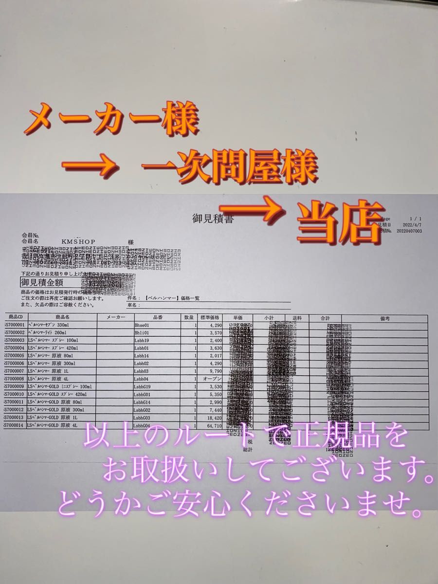 ◎ベルハンマーゴールド◎200ml★エンジンオイル添加剤におすすめ★高密閉容器