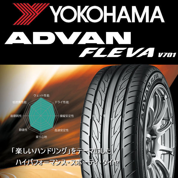 送料無料 在庫有り RAYS グラムライツ 57CR SPEC-M ガンメタ（AXZ）8.5J +37 225/40R18 GRヤリス ヨコハマ ADVAN FLEVA V701_画像8