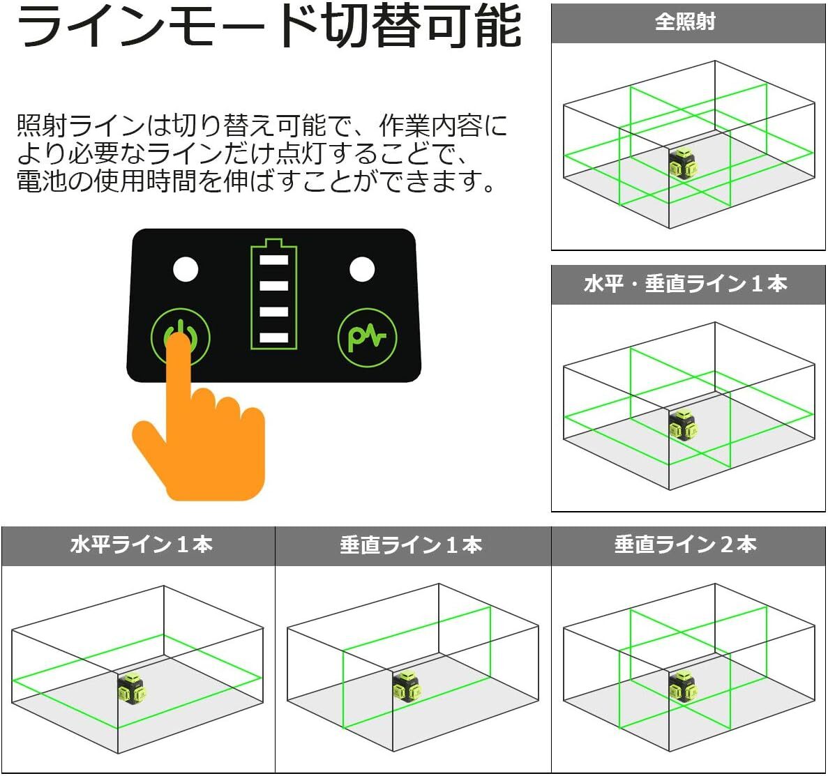 機能性重視 3x360°全方位緑色レーザー墨出し器 クロスライン照射 大矩型 自