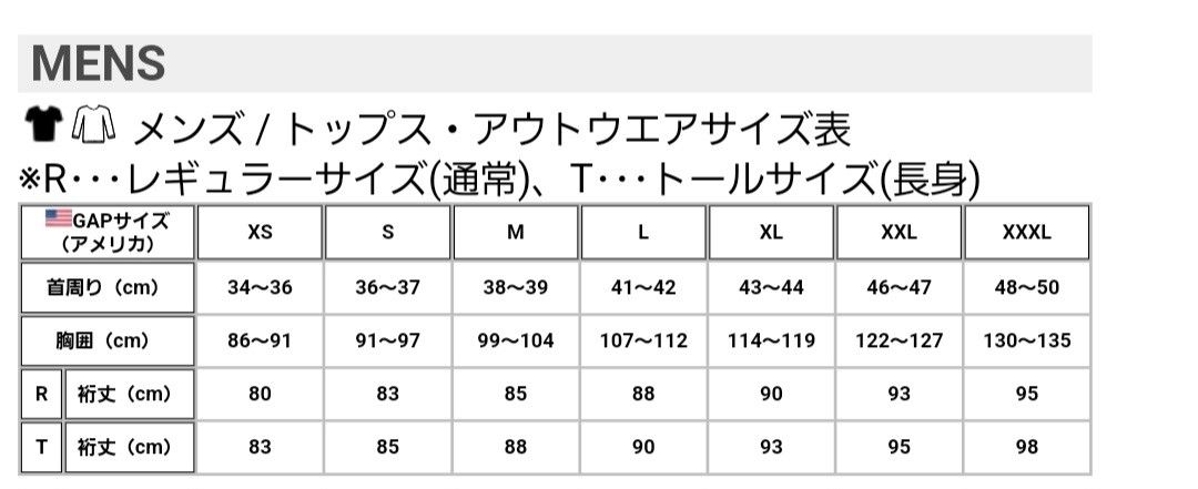 ケーブルニットgap