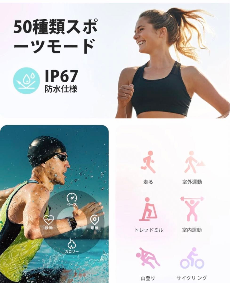 スマートウォッチ　新品　iPhone android 防水　Bluetooth 通話機能付き 心拍 血糖値　血圧　歩数計 腕時計