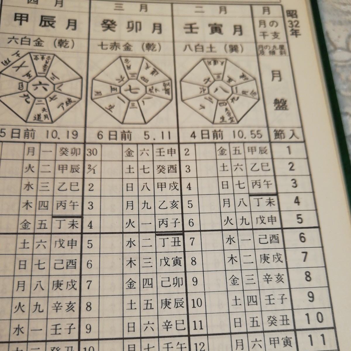 運命の明鑑　(万年)　私家版_画像6