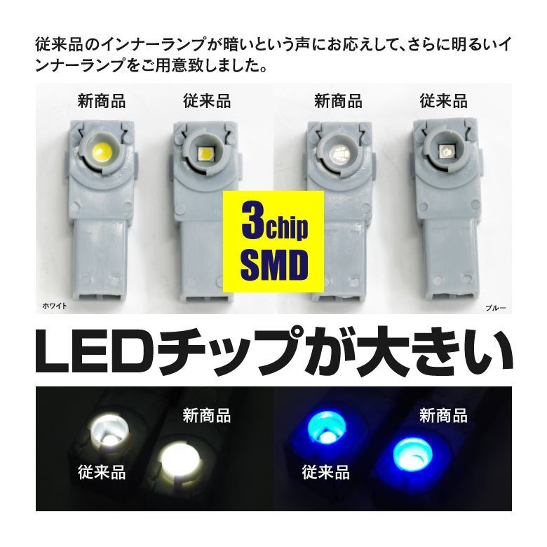 ネコポス限定送料無料★LED 3chip SMD インナーランプ アンバー 2個 フットランプ グローブボックス コンソール ドアイルミの画像3