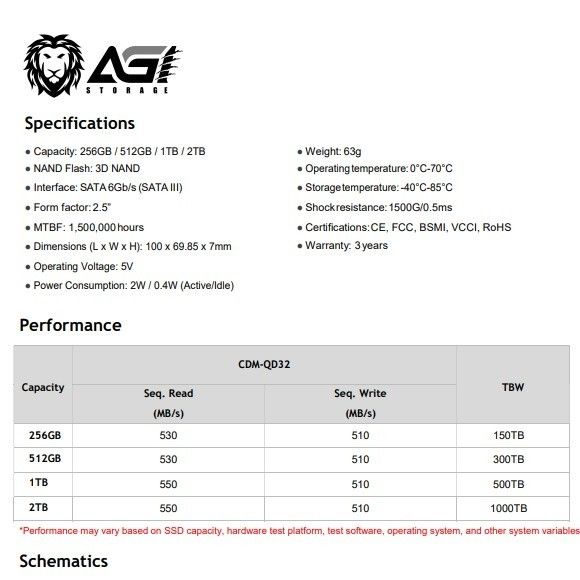 【SSD 256GB 4個セット】AGI AI238 AGI250GIMAI238