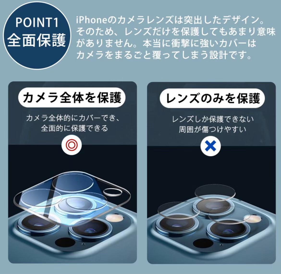 ★大切な情報保護 覗き見ブロック★《プライバシー保護》iPhone13Pro 高性能ゴリラガラス 覗き見防止フィルム＋カメラ保護フィルムの画像9