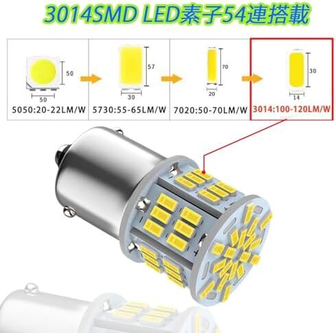 Autart 12V-24V S25 シングル球 ホワイト ピン角180度 （P21W 1156 G18 BA15S) 54連 L_画像2