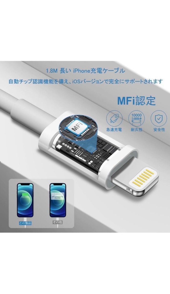 祭日値下げ iPhone 充電器 USB ライトニング ケーブル ACアダプター急速充電