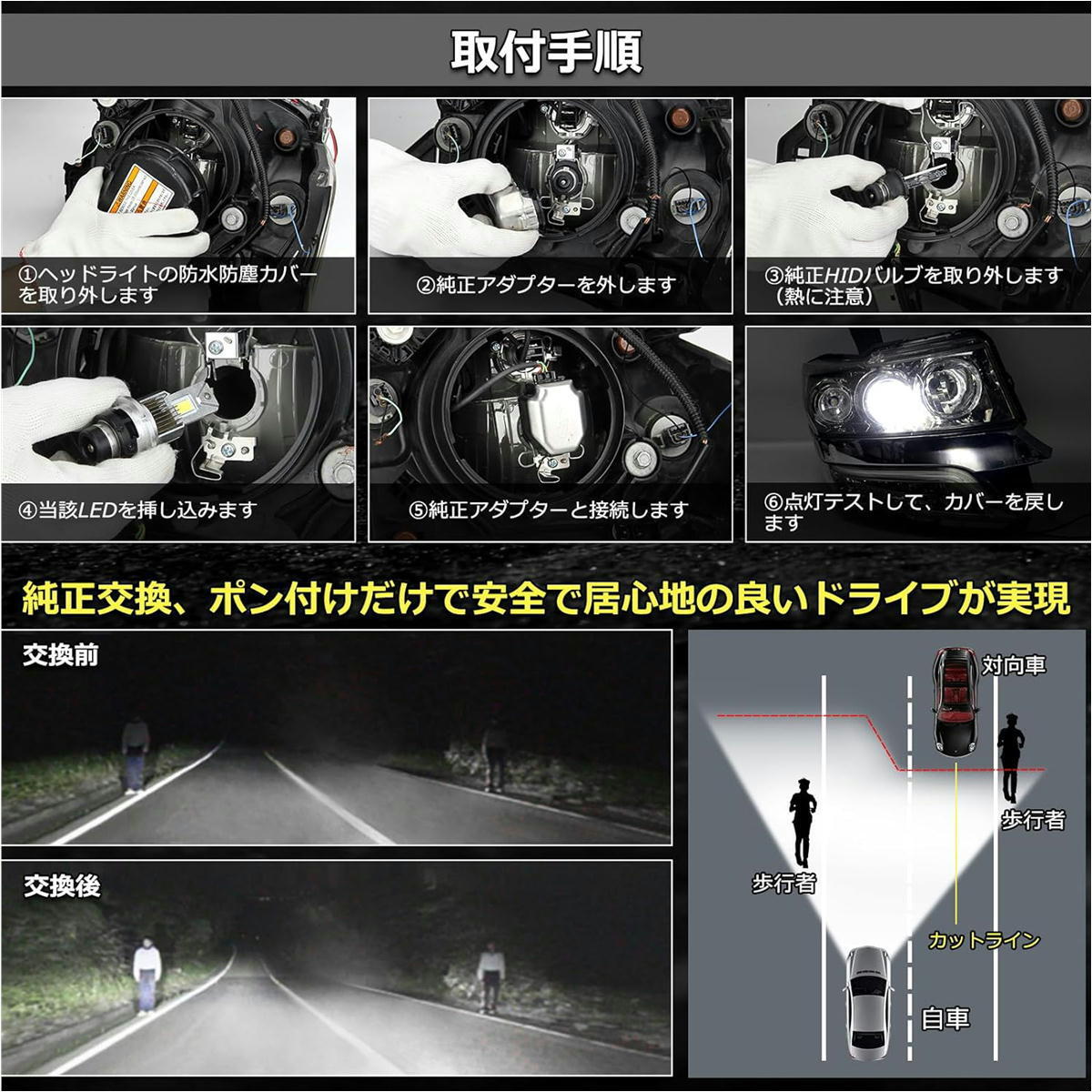 LED ヘッドライト D2S D2R D2C DC12V/24V車対応 16000LM 即日発送 A_画像10