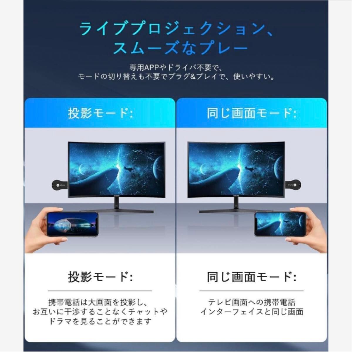 HDMI ミラー キャスト テレビ phone Android ミラーリング　ミラーキャスト　テレビ　ワイヤレス　