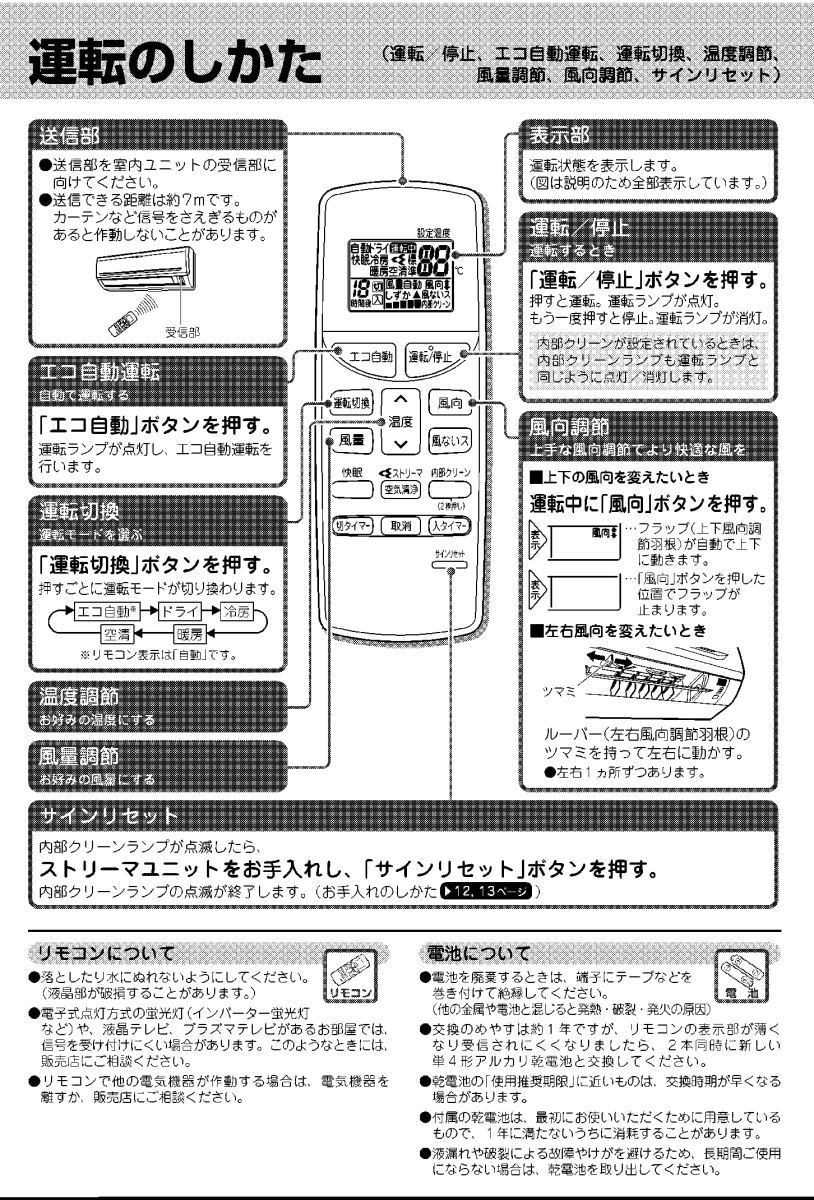 ダイキン エアコン リモコン ARC468A1 代用リモコン DAIKIN_画像3