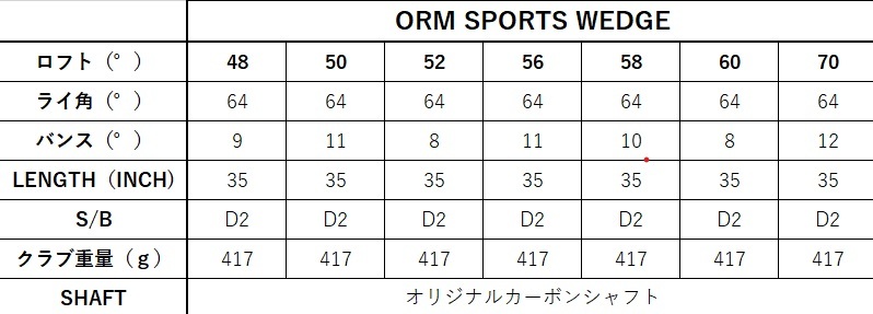 ORLIMAR オリマー SPORT スピンバイト ウェッジ 52度の画像6