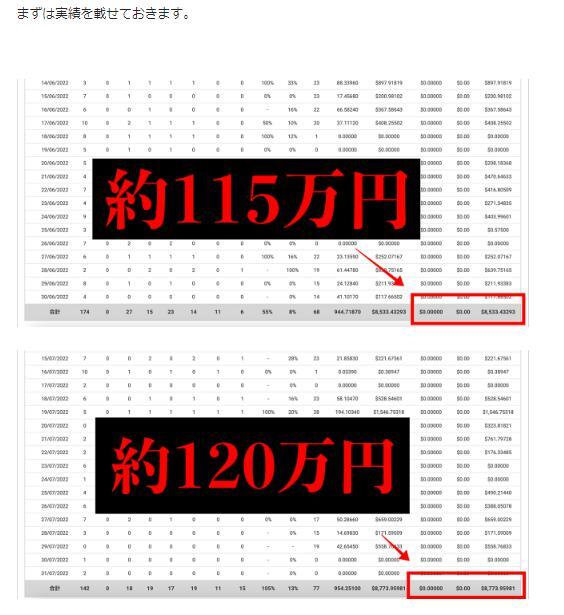 ★【初心者か3ヶ月で20万円の継続収入を構築した】不労所得アフィリエイト★これほど稼ぎやすく、難易度が低いものは他にはない★_画像6