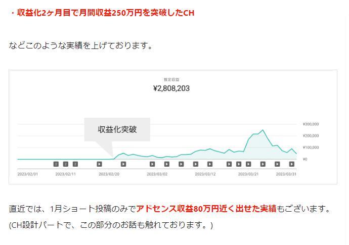 ★広告収益100万円以上稼ぎ続けているアカウント設計&アフィリエイトの売上を最大化させるコミュニティ投稿攻略法★定価35000円★_画像3