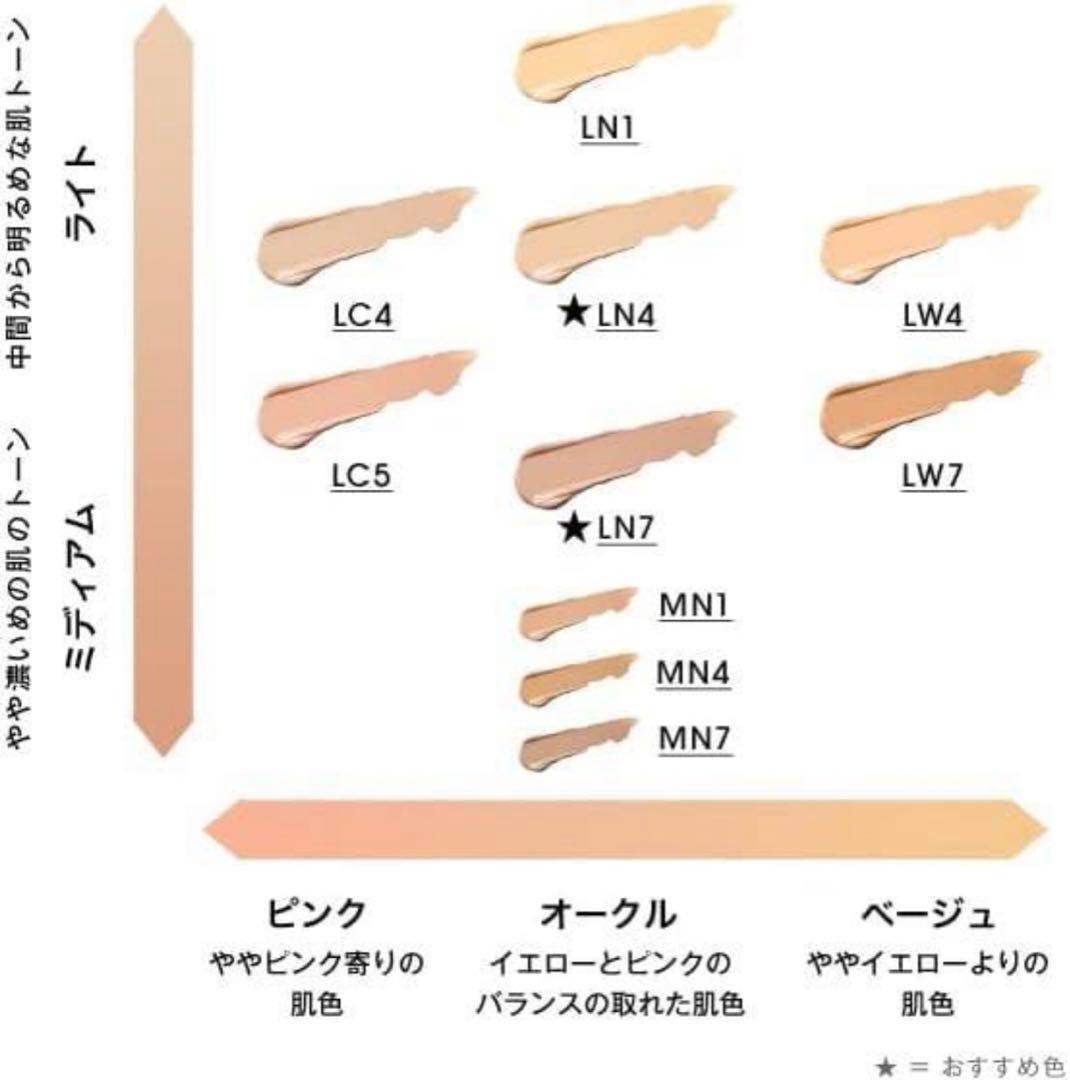 イヴサンローラン LN4 オール アワーズ リキッド SPF39/PA+++③_画像3