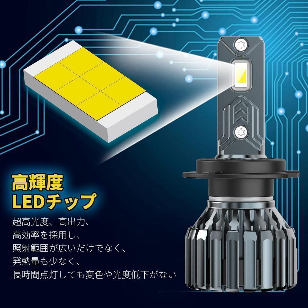 HB4 LEDヘッドライト 爆光 9006LED ハイビーム純正交換で簡単装着①_画像3