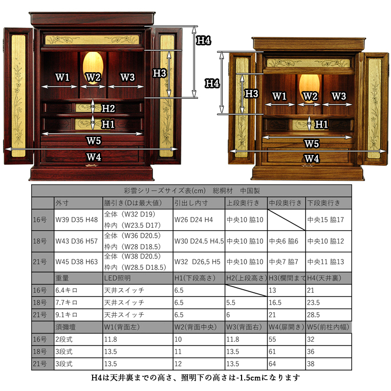 仏壇＋仏壇台上下セット【彩雲18号＋清流　紫檀色】LED照明付き・総桐材・軽い・伝統型仏壇・送料無料_画像5