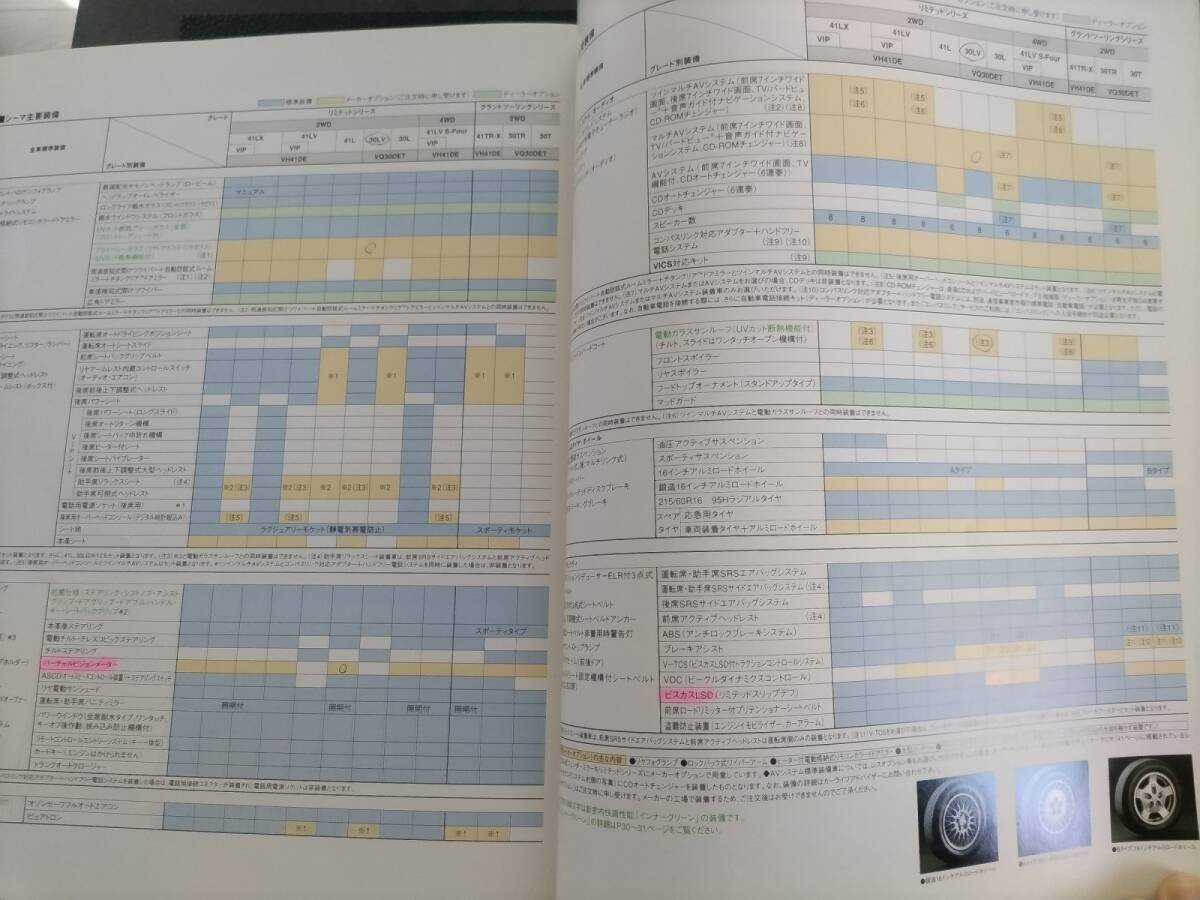 日産 シーマ CIMA Y33 カタログ 97年9月 98年9月 2冊　訳あり品_画像3