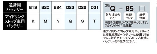 トヨタ アクア NHP10 -2015 M-42R M42R バッテリー 高性能 NEXT+ アイドリング 充電制御 60B20R 40B19R S34B20R_画像6