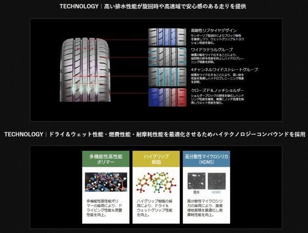 ■在庫限り■即日発送ok■1本送料込￥5680- 2本送料込￥11360- 4本送料込￥22720-■新品■KUMHO ECSTA HS51 165/50R16 75V クムホ_画像3