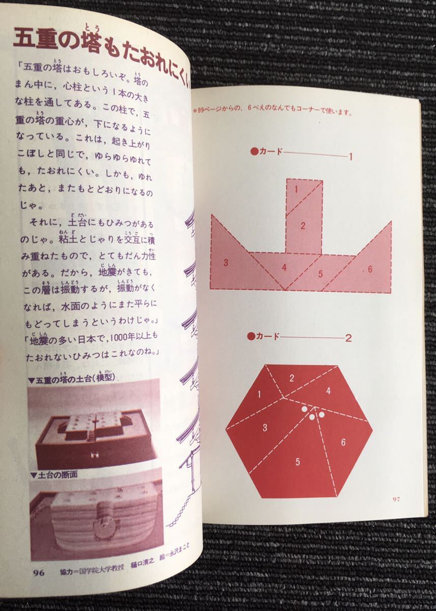 N C12】6年の科学 1976年 昭和51年 3月教材 太陽熱と地球/理科総まとめ 学研 当時物 昭和レトロ 教育 漫画 日本PTA全国協議会推薦の画像9