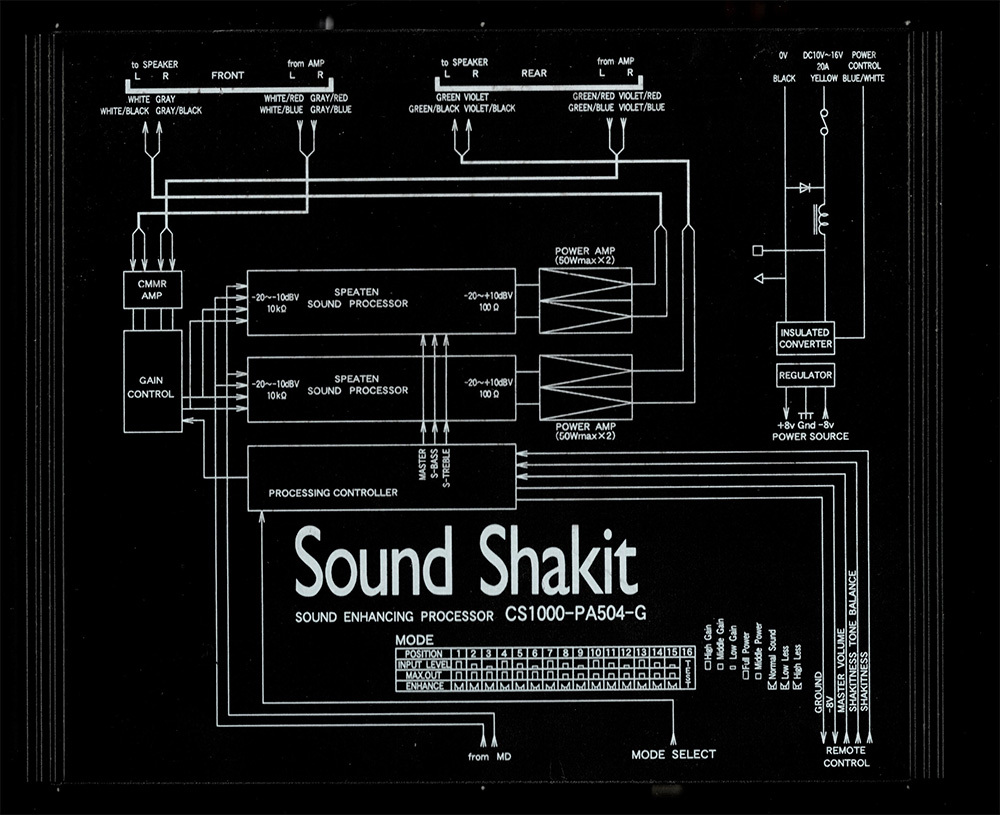 サウンドシャキット Sound Shakit CS1000-PA504-G [本体]の画像4