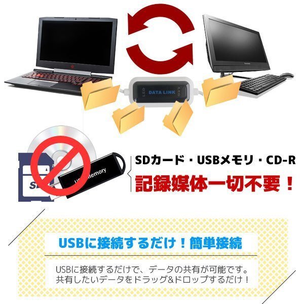 【送料無料】USBリンクケーブル PCデータ転送 データ共有移行 データシェア USBデータリンクケーブルWindows専用【クリックポスト】の画像2