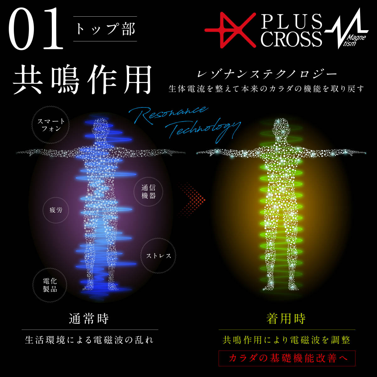  magnetic necklace PLUSCROSS HM NV/BK 50cm stiff shoulder neck .. sport baseball Golf electromagnetic waves measures health -stroke less [ new goods unused made in Japan ]