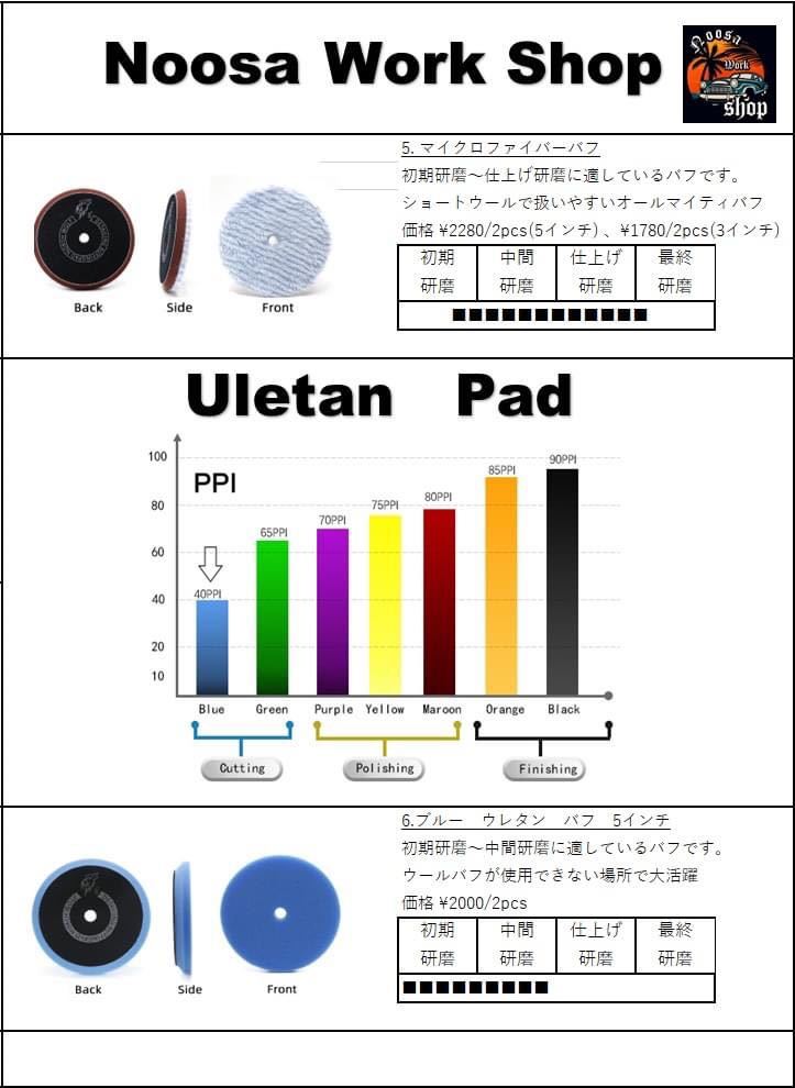 6インチ　North wolf ハイブリッド ウール　バフ　ポリッシャー ルペス rupes DIY_画像6