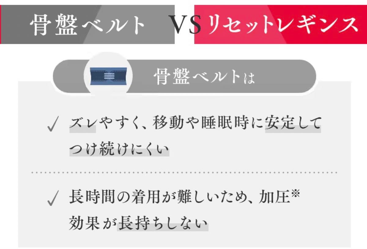 【新品未使用・正規品】ペルシーリセットレギンス Mサイズ レギンス 骨盤ケア ダイエット