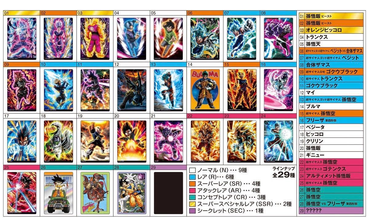 イタジャガ ドラゴンボール ウエハース|Yahoo!フリマ(旧PayPay イタジャガ ドラゴンボール ウエハース|Yahoo!フリマ(旧PayPay