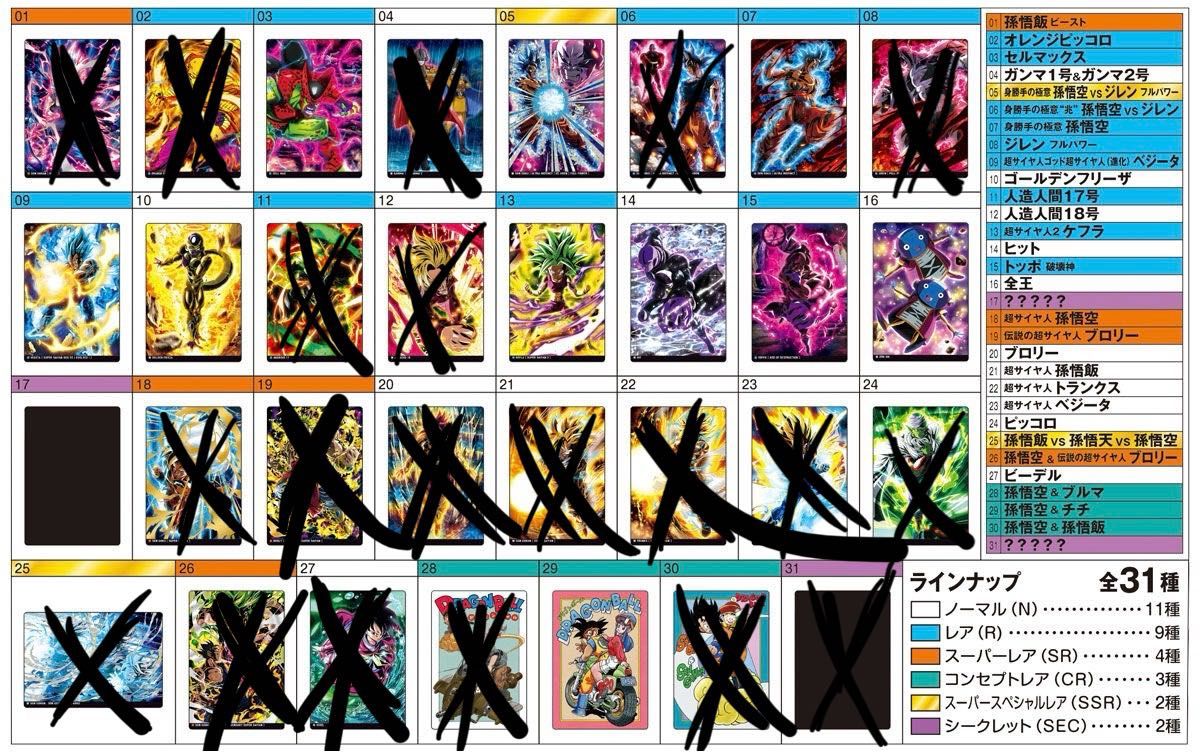 イタジャガ ドラゴンボール ウエハース|Yahoo!フリマ(旧PayPay イタジャガ ドラゴンボール ウエハース|Yahoo!フリマ(旧PayPay