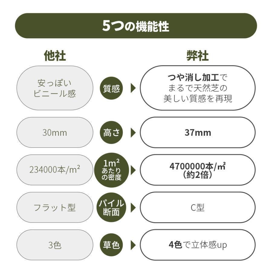 [ limited time 1000 jpy price cut ]IFA recognition factory manufacture artificial lawn roll 1m×10m lawn grass height 35mm high density 47 ten thousand book@/m2 pin 2 2 ps attaching artificial lawn raw (2 сolor selection possible )