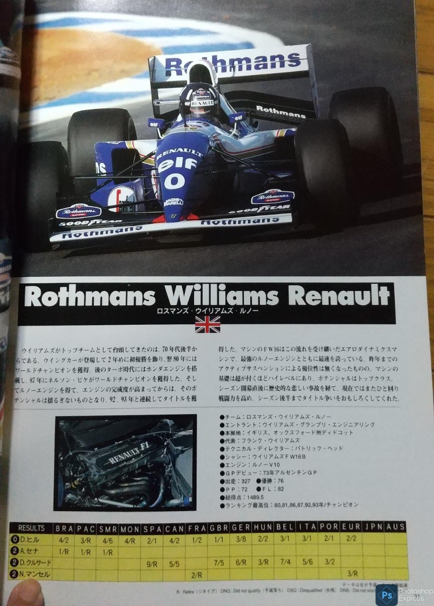 Yahoo!オークション - 【当時物】F1 Rothmans ロスマンズ Yahoo!オークション - 【当時物】F1 Rothmans ロスマンズ